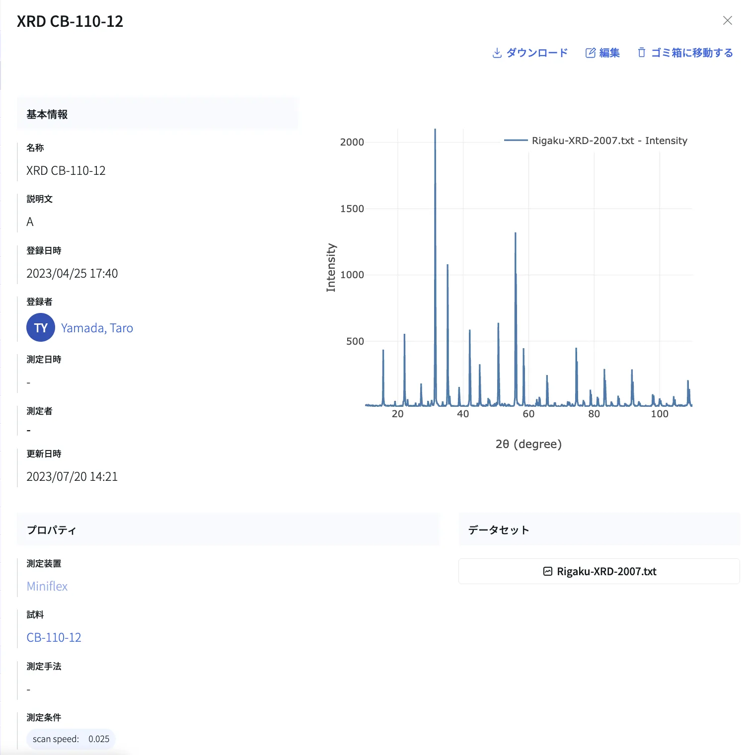 XRDの測定詳細画面。回折パターンのチャートと、測定装置・試料・測定条件(scan speed 0.025)が表示されている